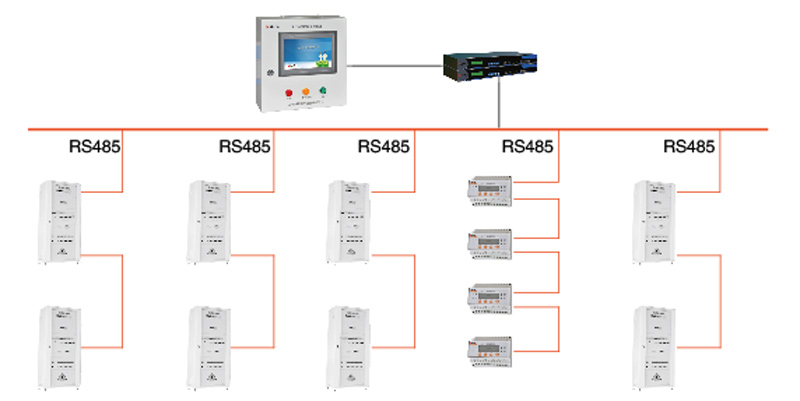 medical-isolation-power-supply-system-power-sensor