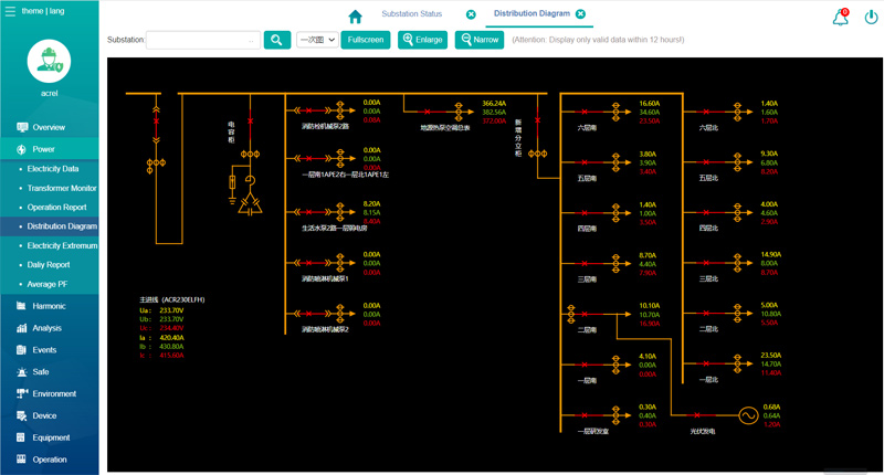 power-monitoring-system-power-monitoring-unit