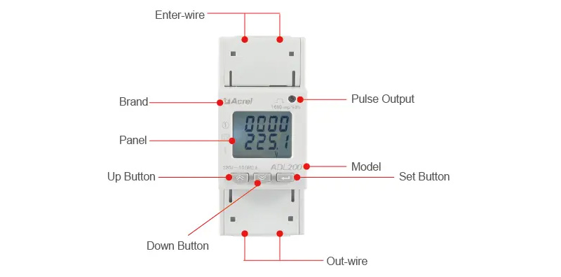 the-application-of-acrel-adl200-series-single-phase-energy-meter-in-ireland