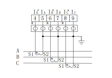 three-phase-ampere-meter