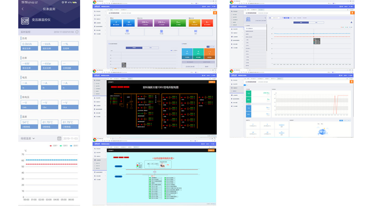 wireless-temperature-monitoring-system-energy-management-system